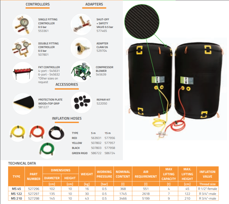 Low-pressuare-lifting-bags-05-bar